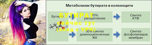 ПСИЛОЦИБИНОВЫЕ ГРИБЫ Пересвет